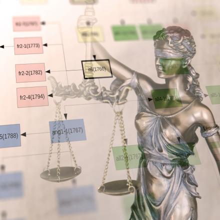 Genealogie der Rechtsprachen mit Justitia