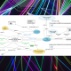 data model for ‘narrative locations’ from NER (novels) and bibliographic data