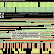 Interactive time map in Digital Peters, every event and every life line of a person is networked several times with the other modules.