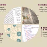 Digital Humanities course