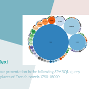 Bubblechart MiMoText