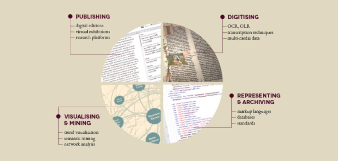 Digital Humanities course