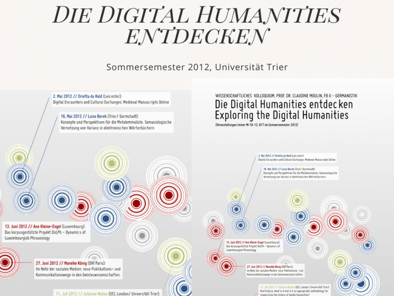 Wissenschaftliches Kolloquium 2012