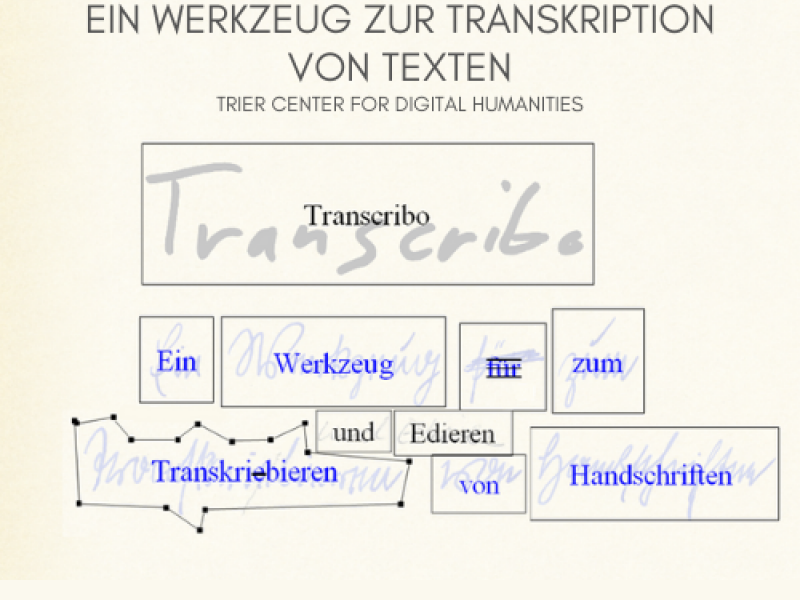 Transcribo