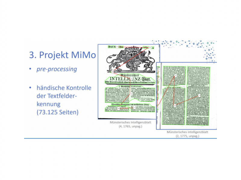 Digitalisierung des Münsterischen Intelligenzblattes mit Pero