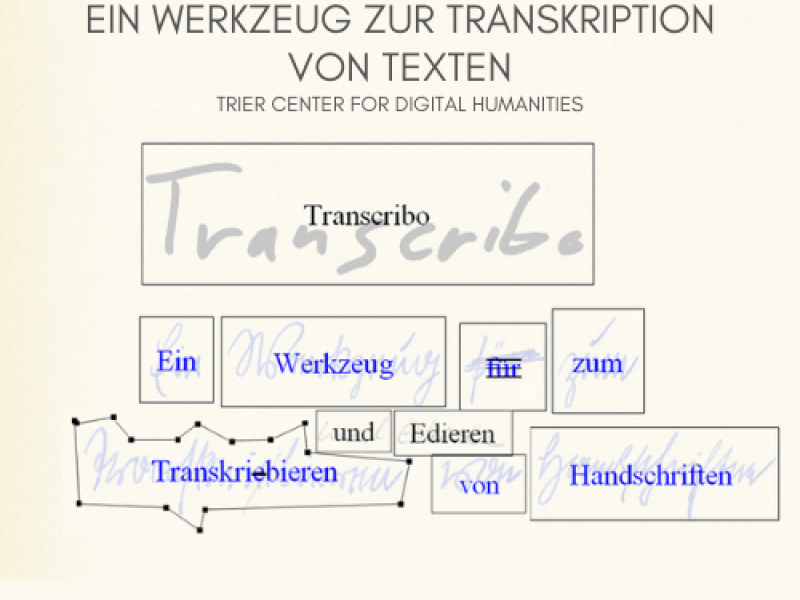 Transcribo Workshop